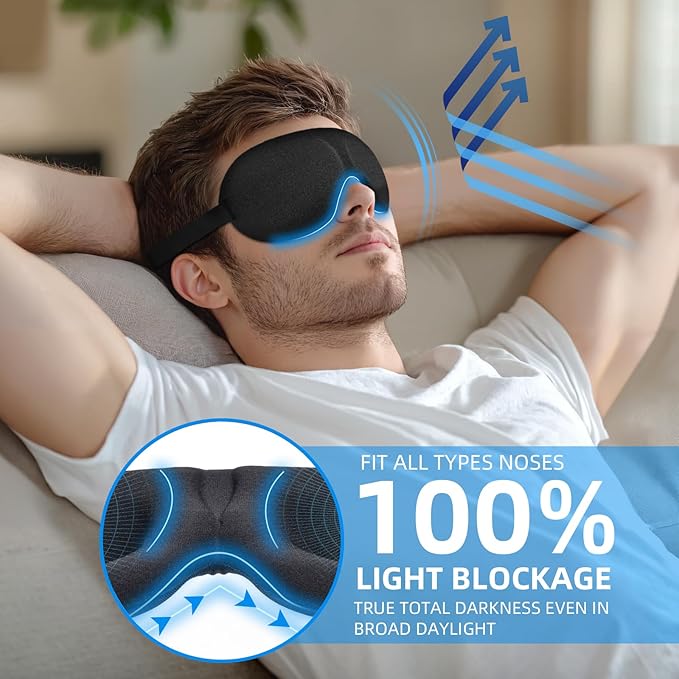 YIVIEW Sleep Mask for Back and Side Sleeper Pack of 3, 100% Light Blocking 3D - Image 2