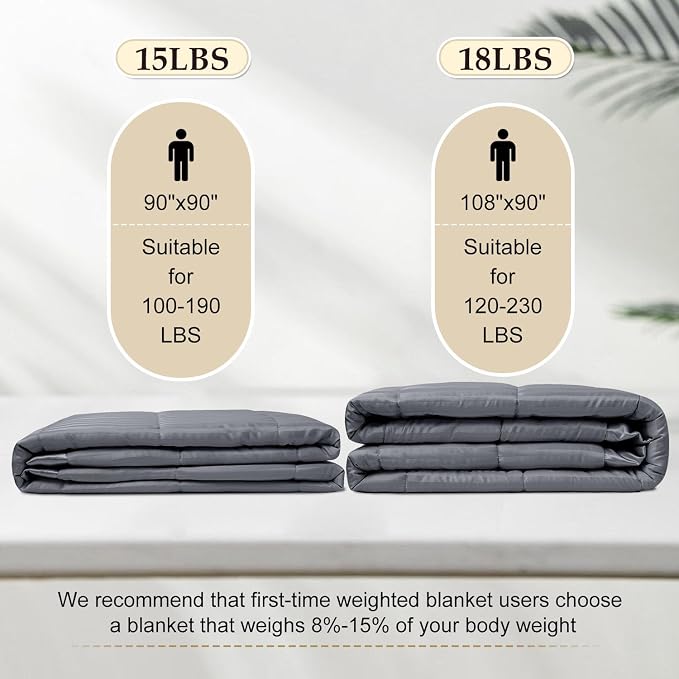 downluxe Weighted Blanket Queen Size, 15 lb Weighted Blanket - Image 5