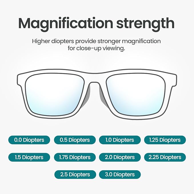 Prospek Blue Light Glasses Reading - Image 8