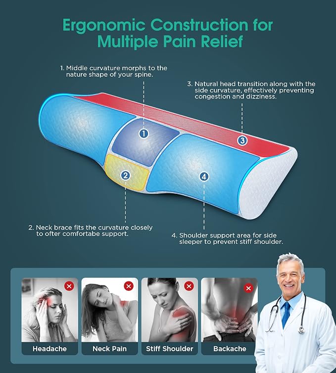 Cervical Neck Pillows for Pain Relief Sleeping, High-Density Memory Foam Pillow - Image 3