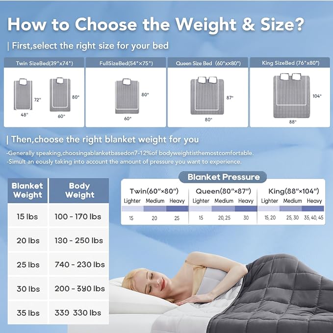 Topcee Weighted Blanket for Adults Queen Size Soft Cooling Heavy Blanket - Image 5