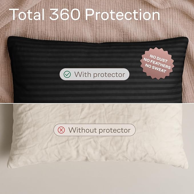 Ultra Soft Pillow Protectors - Image 2
