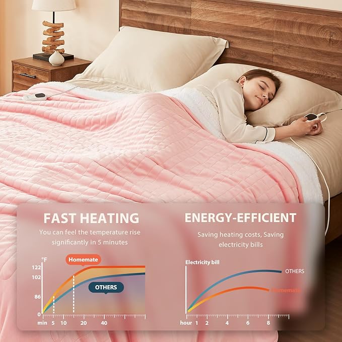 Homemate Electric Heated Blanket King Size - Image 3