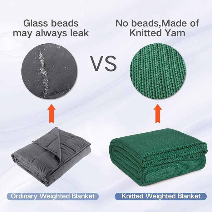 Guohaoi Knitted Weighted Blanket - Image 8