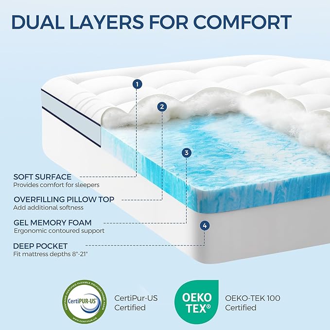 Premium Dual Layer 4 Inch Memory Foam Mattress Topper, 2 Inch Gel Memory Foam - Image 2