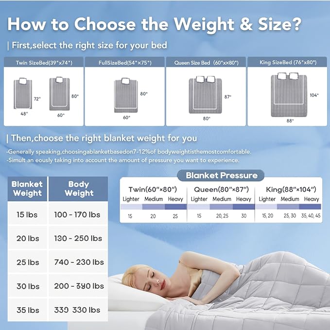 Topcee Weighted Blanket for Adults, Minky Dots Heavy Blanket for Woman - Image 5