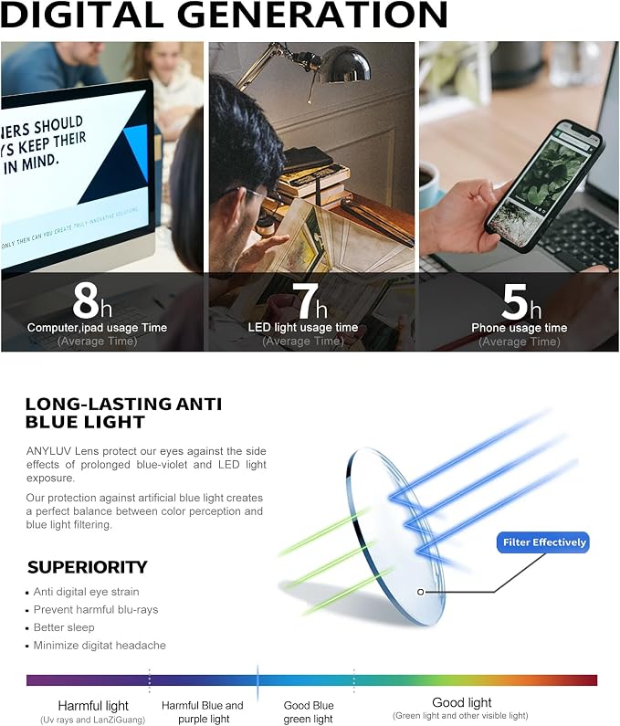 ANYLUV Blue Light Glasses Men, Relieve Eyestrain and Eye Protection, Al-Mg - Image 6