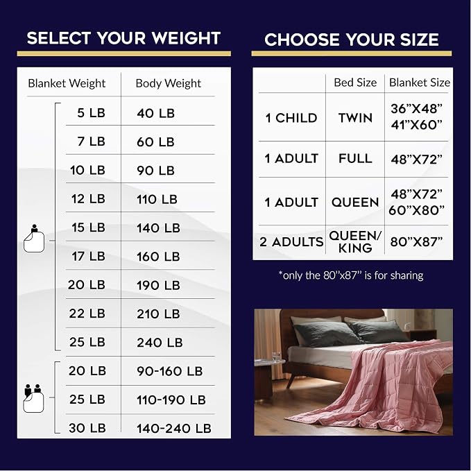 YnM King Size Cooling Weighted Blanket - Image 6