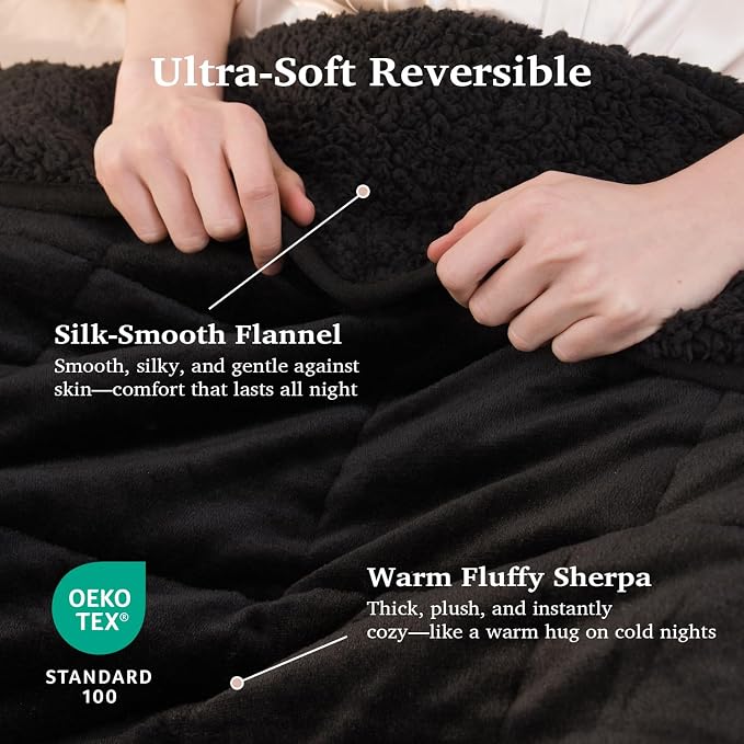 Sivio Sherpa Fleece Weighted Blanket - Image 3