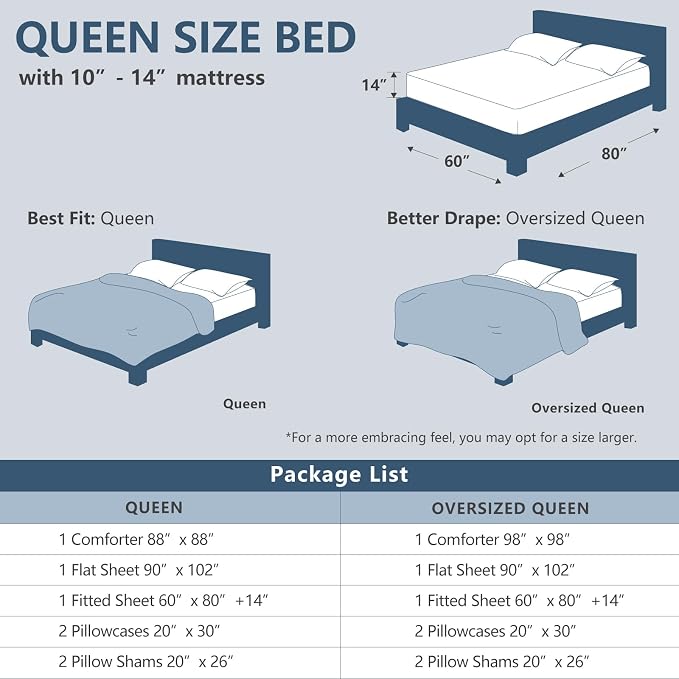 CozyLux Queen Comforter Set Navy Blue - Image 6
