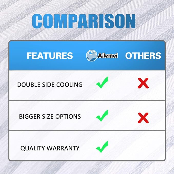 Ailemei Direct Cooling Blanket for Hot Sleepers, Double Sided Cold Effect - Image 9