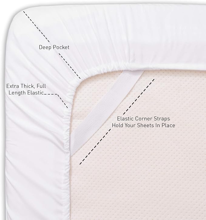 King Size Fitted Sheet Only - Image 2