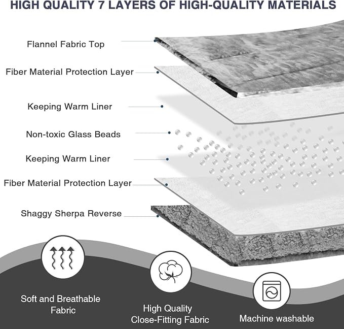 Aemicion Sherpa Fluffy Weighted Blanket - Image 6