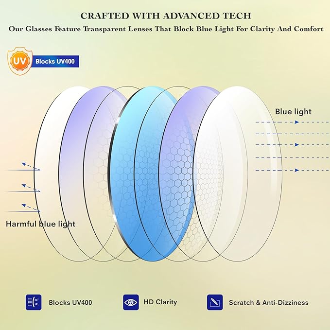 Blue Light Glasses for Woman Men | 99% Blue Light Blocking Glasses for Computer - Image 7