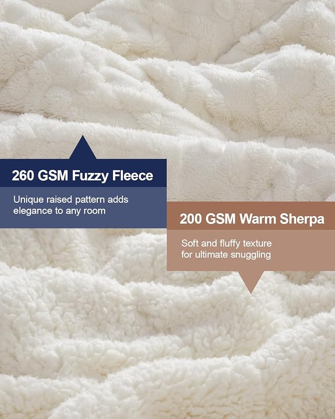 Super Fuzzy Soft Sherpa Fleece Weighted Blanket, 20 lbs Dual Sided Fluffy Heavy - Image 3