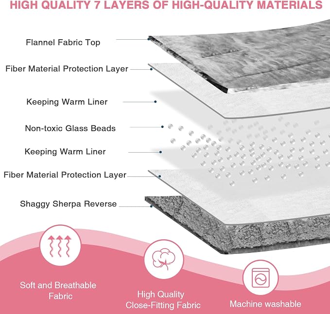 Aemicion Strawberry Pink Weighted Blanket - Image 6