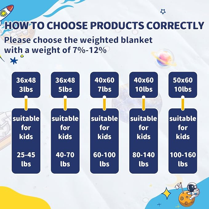 anfie Weighted Blanket Kids Weighted Blanket Cooling Blanket - Image 3