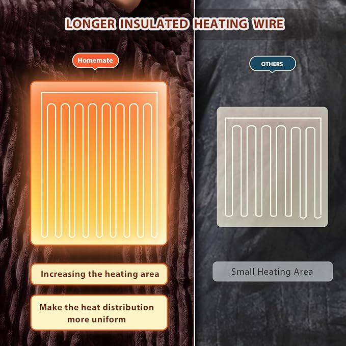 Homemate Heated Blanket Electric Throw - Image 5