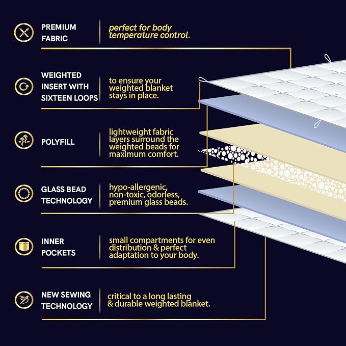 YnM Cooling Weighted Blanket for Adults, 12lbs Heavy Bed Throw Comforter - Image 8
