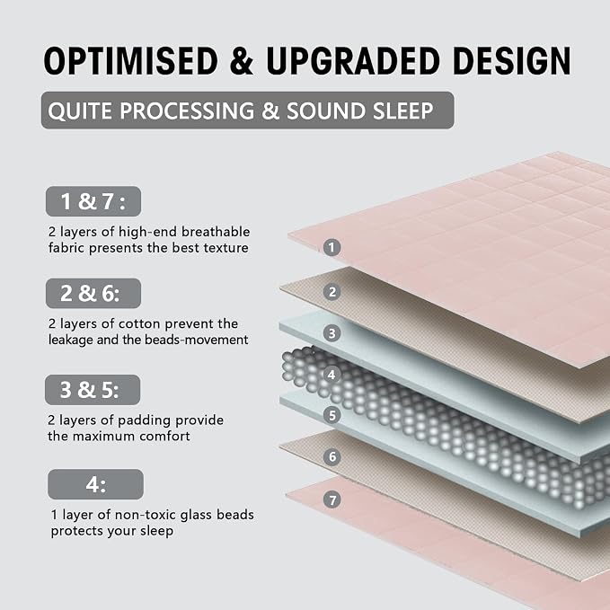 yescool Weighted Blanket for Adults Cooling Heavy Blanket for Sleeping Perfect - Image 6
