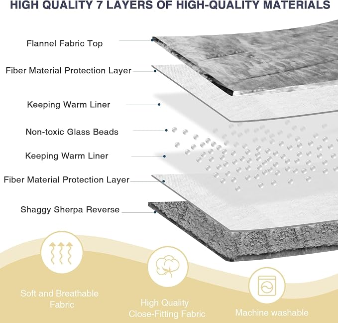 Aemicion Kids Weighted Blanket 7 Pounds Twin Size 41''×60'', Comfortable Soft - Image 5