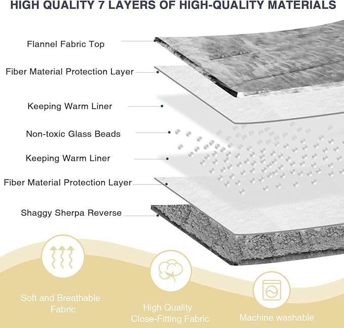 Aemicion Weighted Blankets for Adults, Queen Size Weighted Blanket 20lbs 60x80in - Image 5