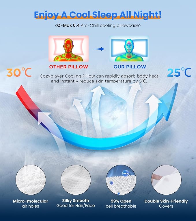Ultra Pain Relief Cooling Pillow - Image 5