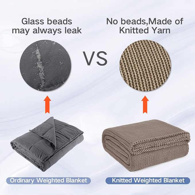 Guohaoi Knitted Weighted Blanket - Image 5