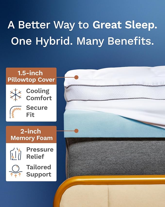 ViscoSoft 3 Inch Pillow Top Memory Foam Mattress Topper Twin XL - Image 2