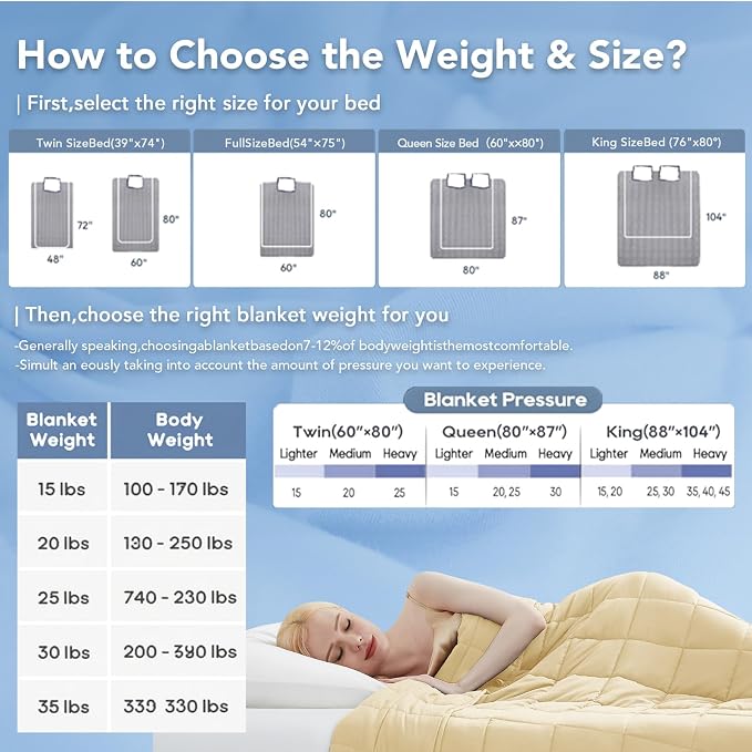 Topcee Weighted Blanket for Adults Twin Size Soft Cooling Heavy Blanket Sleeping - Image 7