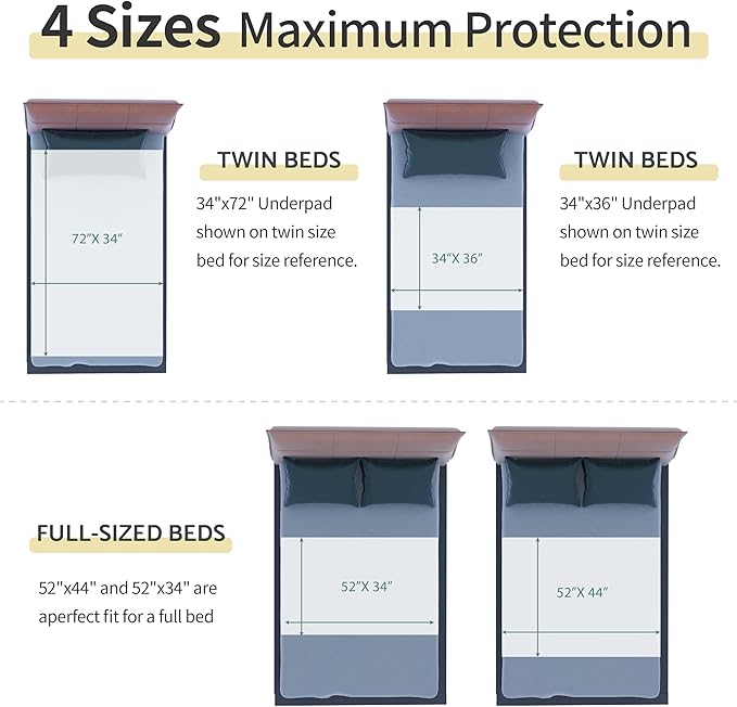 CoolShields Waterproof Bed Pads Incontinence Washable Reusable Bedwetting - Image 4