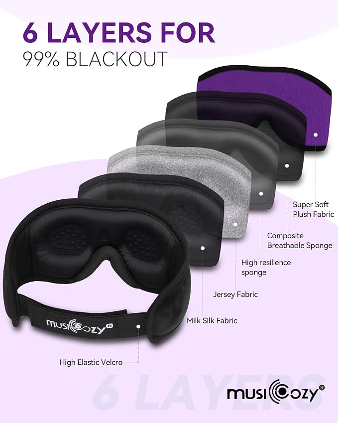 MUSICOZY 3D Bluetooth Sleep Mask - Image 5
