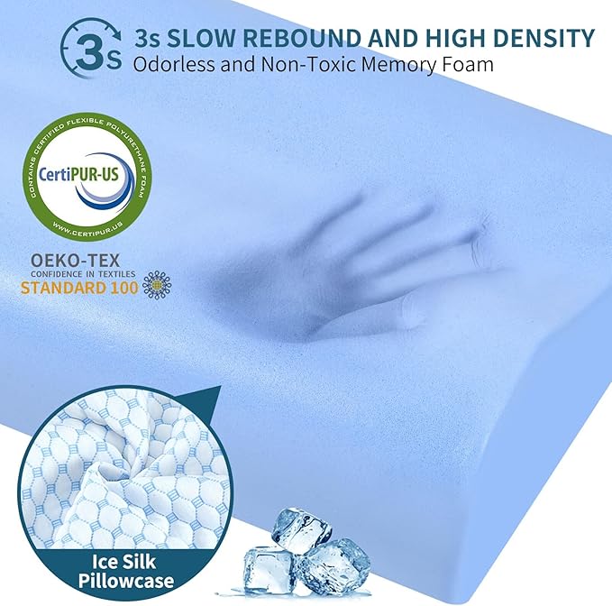 Cervical Neck Pillow for Pain Relief, Contour Memory Foam Pillows for Sleeping - Image 5