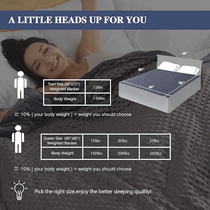 yescool Weighted Blanket with Cover - Image 5