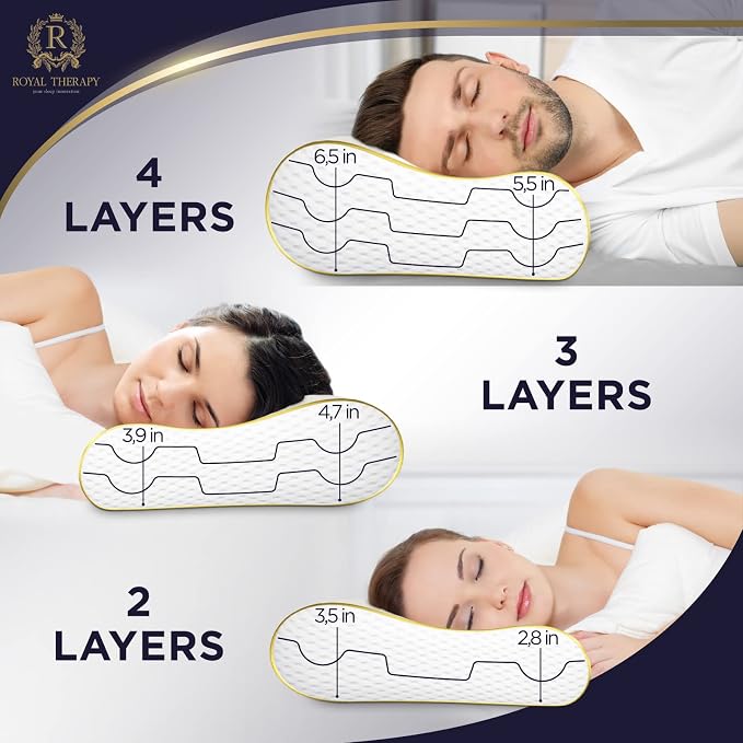 Memory Foam Pillow 4-Layer King, Side Sleeper Orthopedic, Neck Support Pillow - Image 6
