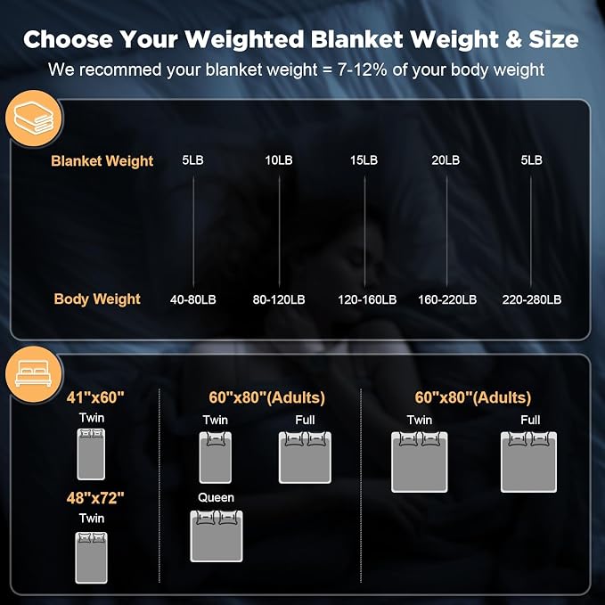 Smart Queen Weighted Blanket for Adults, Full Size, Soft Heavy Throw Blanket - Image 6