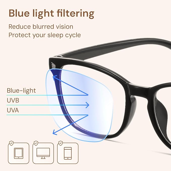 Gaoye Stylish Eyewear Frame Accessories - Image 3