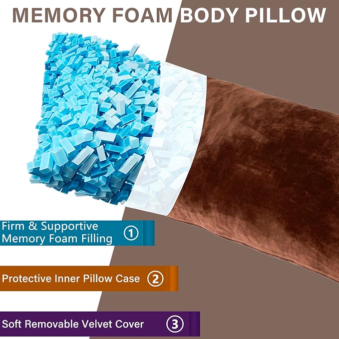 1 MIDDLE ONE Body Pillow, Memory Foam Body Pillows - Image 2