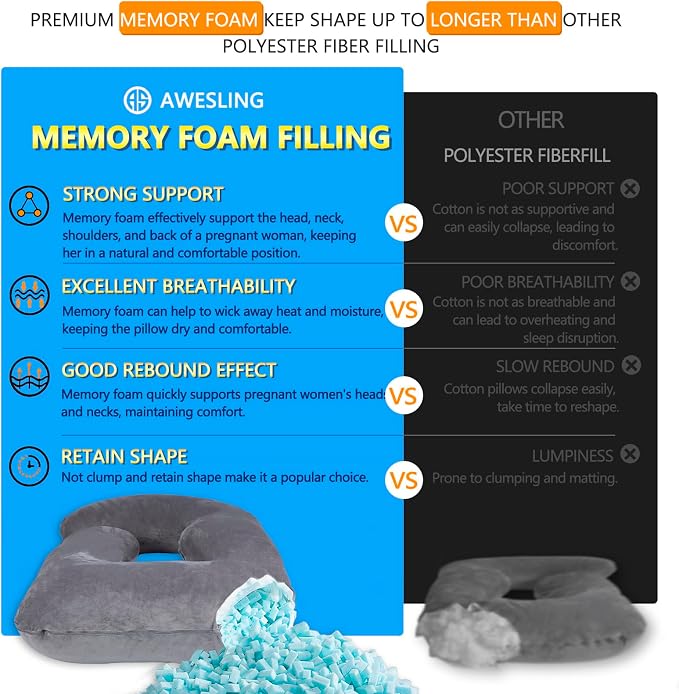 AS AWESLING Shredded Memory Foam Body Pillow, Pregnancy Pillows - Image 3