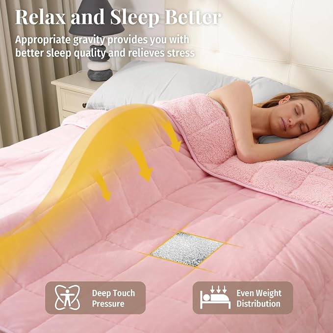 Topblan Sherpa Fleece Weighted Blanket - Image 4