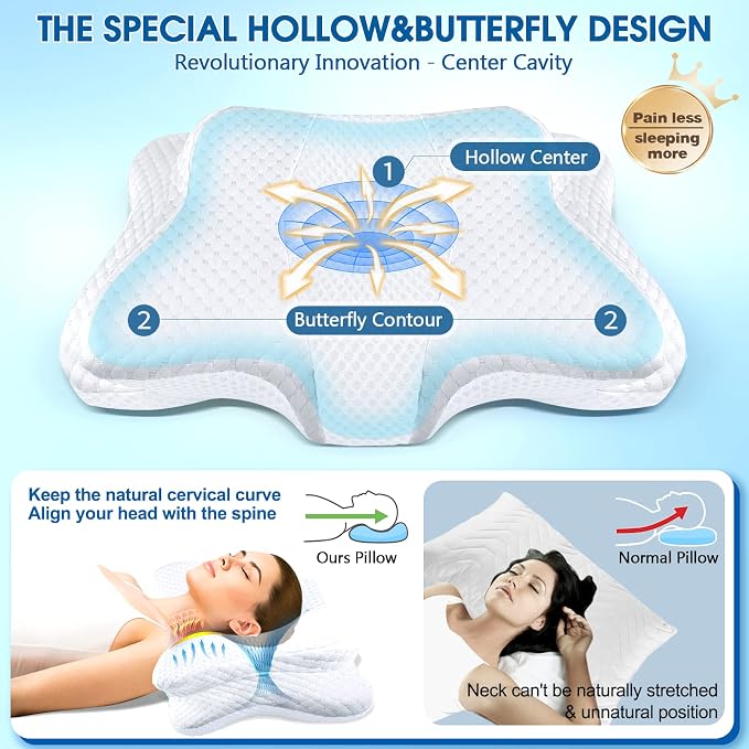 CHxxy Memory Foam Pillows, Cervical Pillow - Image 4