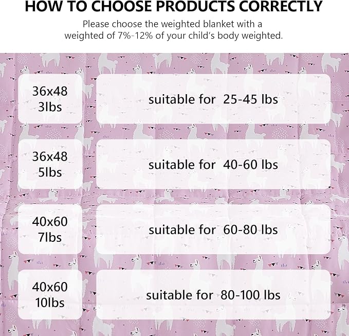 L'AGRATY Weighted Blanket - Image 6