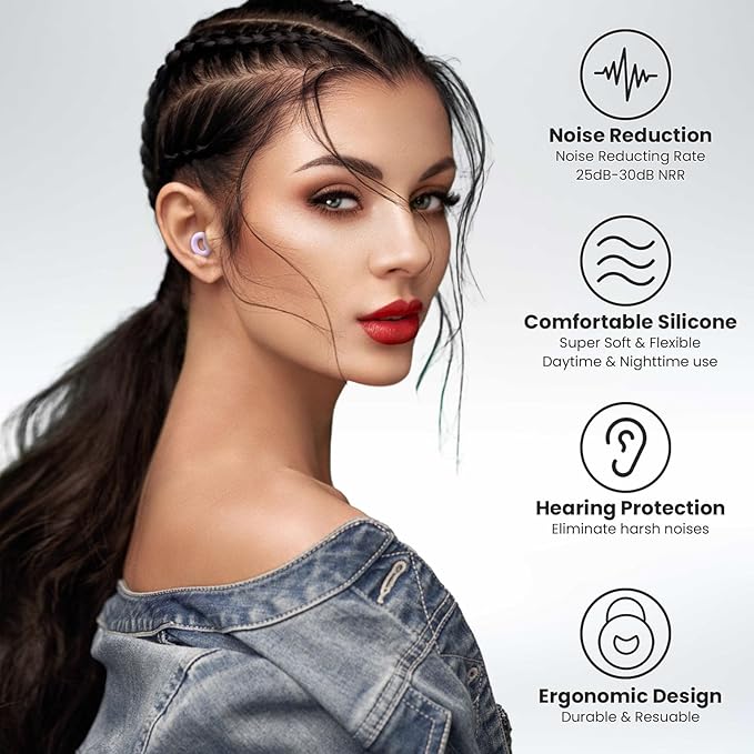 JUSTRVN Ear Plugs for Sleeping, 2 Pairs of Reusable Earplugs for Noise - Image 5