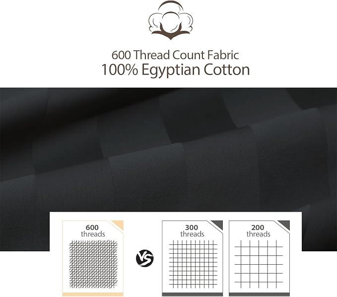 100% Egyptian Cotton Fitted Sheet Twin Size, 600 Thread Count, Single Fitted - Image 5