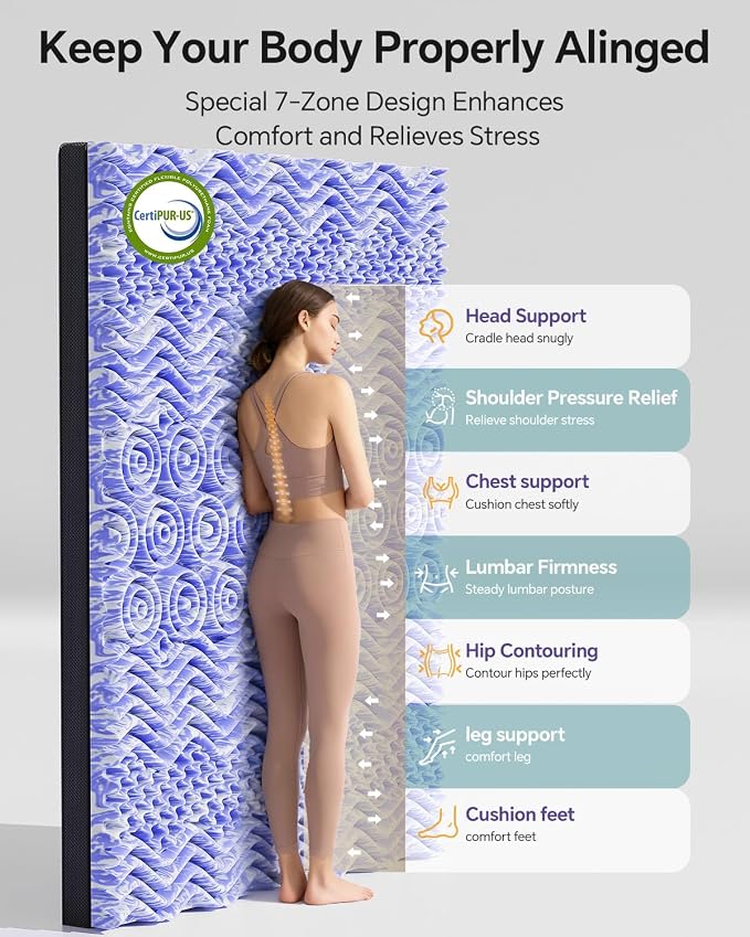 ChiXpace Dual Layer 4 Inch Memory Foam Mattress Topper King - Image 3