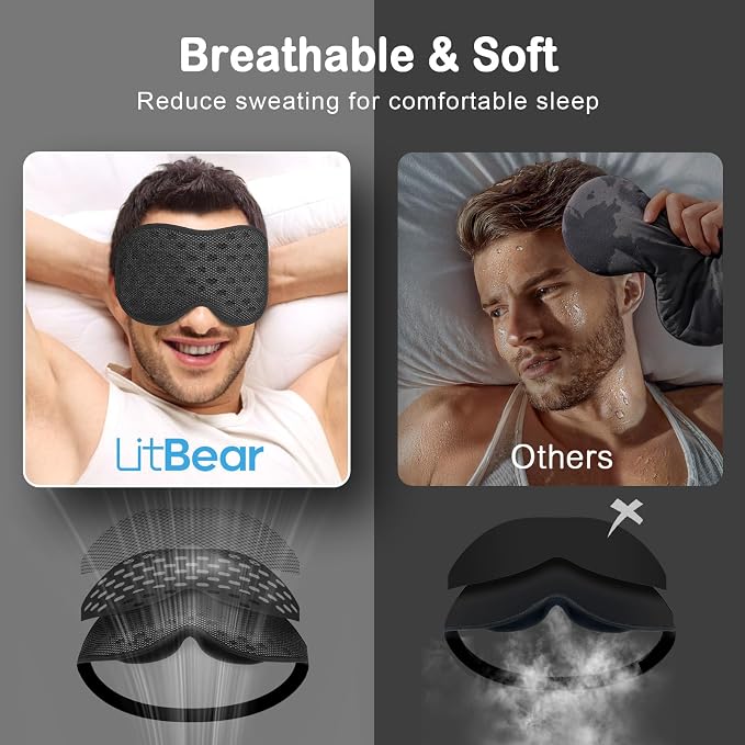 LitBear Breathable Sleep Mask, 3D Eye Mask Sleep - Image 2