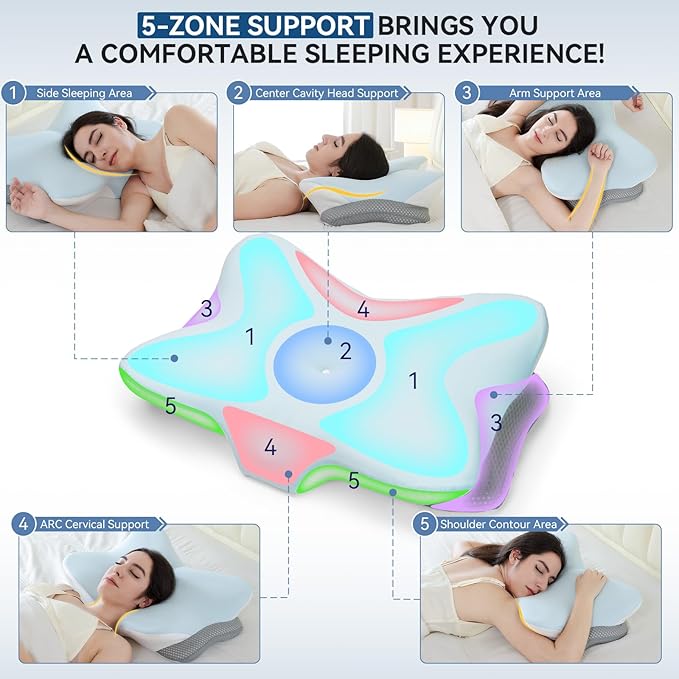 Ergonomic Cervical Pillow for Neck Support, Memory Foam Orthopedic Contour Side - Image 2