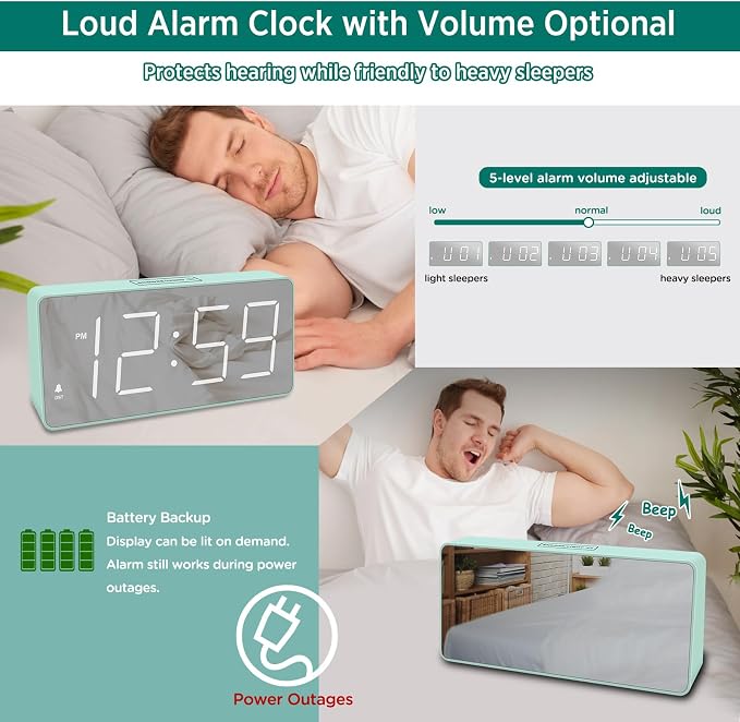 Peakeep Digital Clock, Alarm Clock Battery Backup Powered - Image 4