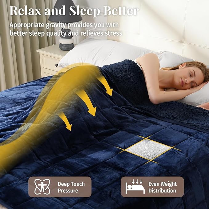Topblan Sherpa Fleece Weighted Blanket 15lbs, Uniformed Color - Image 3