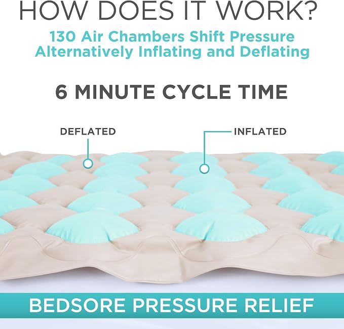 Vive Alternating Air Pressure Mattress Pad - Image 8